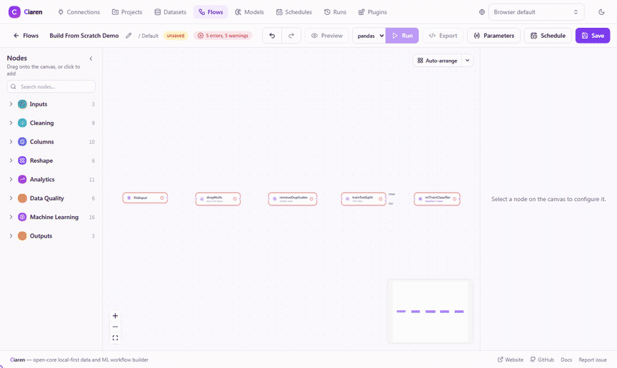 Building a flow from scratch — dropping a File Input, two cleaning nodes, a Train/Test Split and a classifier onto the canvas, then connecting and auto-arranging them
