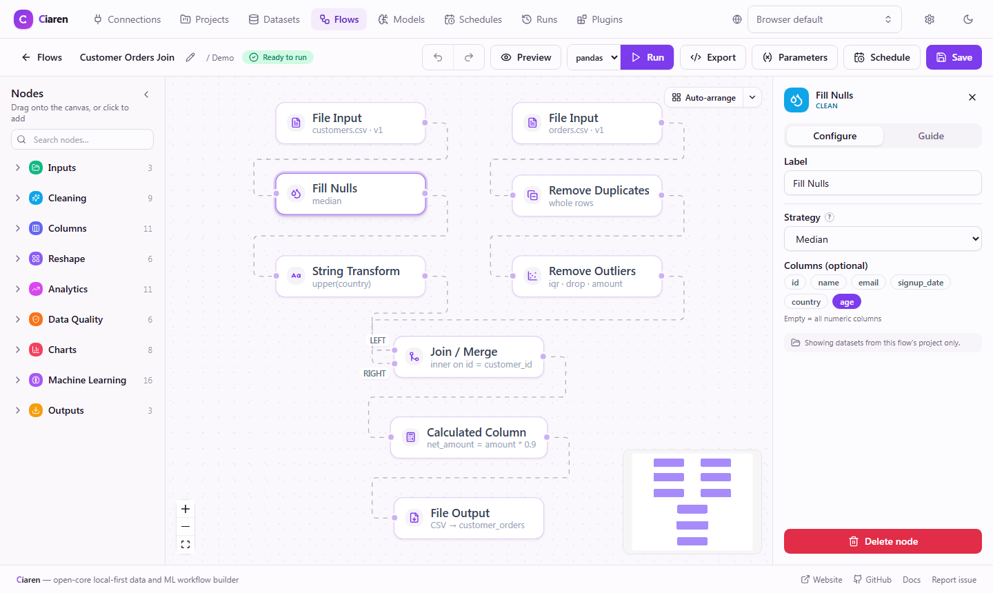 Config panel — Fill Nulls node selected, showing Strategy dropdown and column chip selector