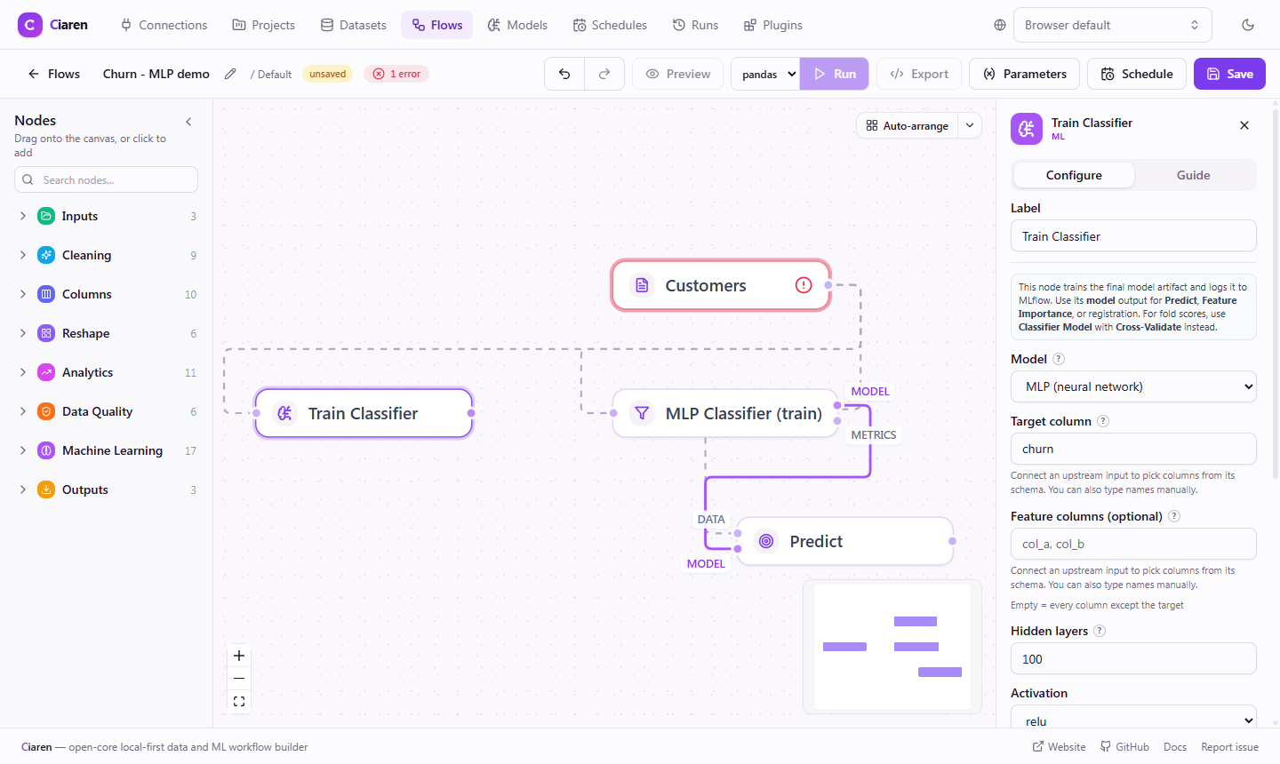 Train Classifier sidebar with the plugin-contributed "MLP (neural network)" model selected — its hyperparameter form (hidden layers, activation) is rendered from the plugin's schema