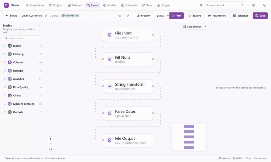 Switching the Generated code dialog between pandas, Polars, and lazy Polars — the code regenerates live from the same graph