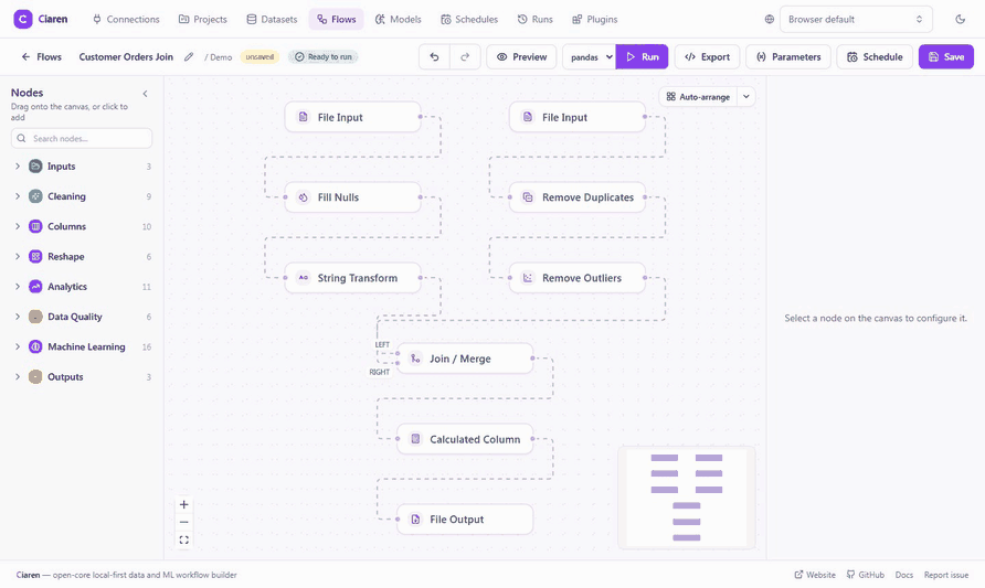 Previewing the joined customer-order data (116 rows), then switching to per-column Profile statistics — live, on the canvas