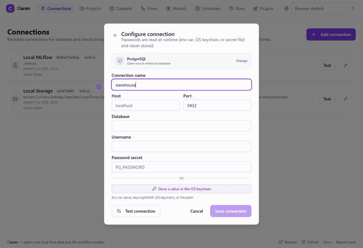 Saving a secret to the OS keychain from the connection form: entering a value, clicking save, and the Password secret field becoming a keyring:warehouse reference