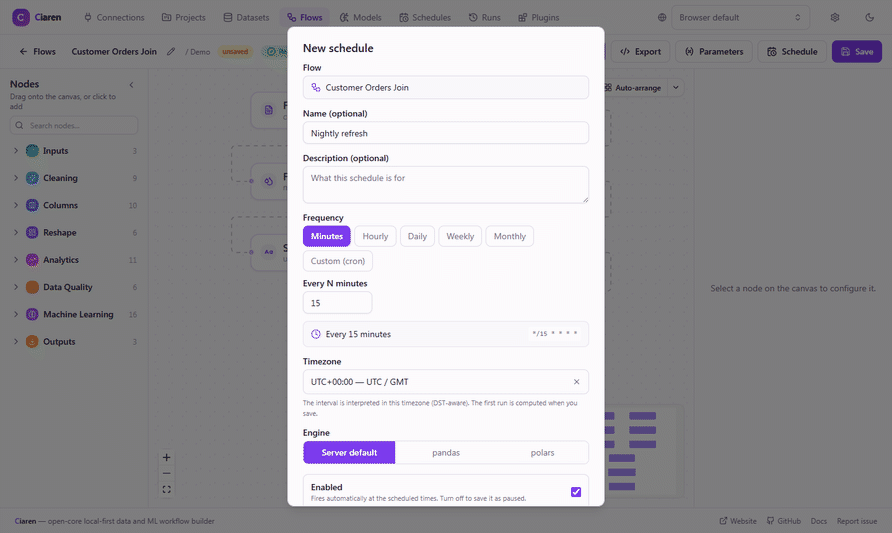 Switching the schedule frequency across Minutes, Daily, Weekly, Monthly, and Custom (cron) — the human-readable summary and cron expression update live
