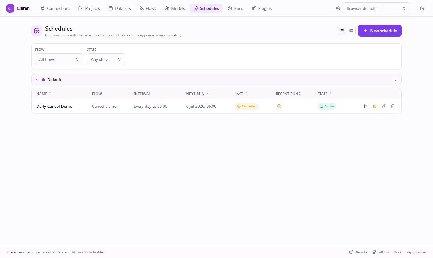 Schedules page — list of saved schedules with cron expressions, next run times, recent run history, and status
